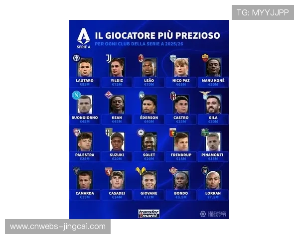 德转更新法甲身价，巴黎包揽最贵11人阵容，总价8.8亿欧元。